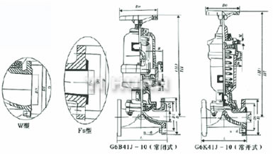 G6B/K41J-6型 气动衬氟隔膜阀结构图