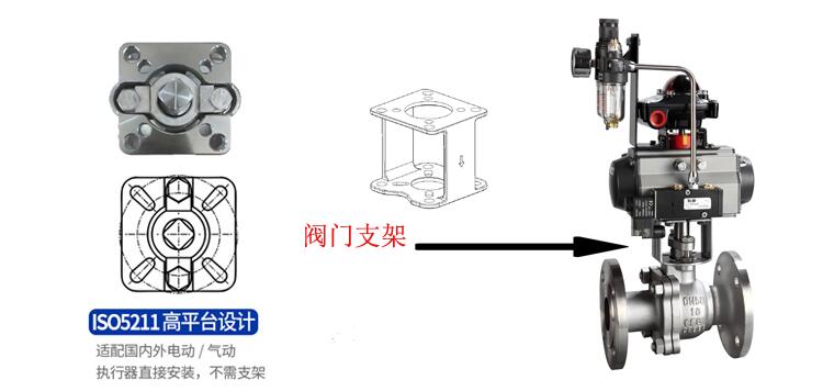 高平台球阀与普通球阀区别