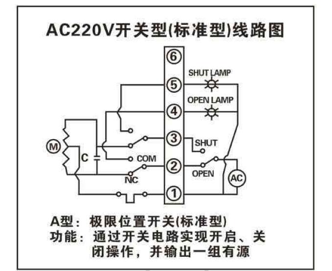 XIEF系列电动执行器